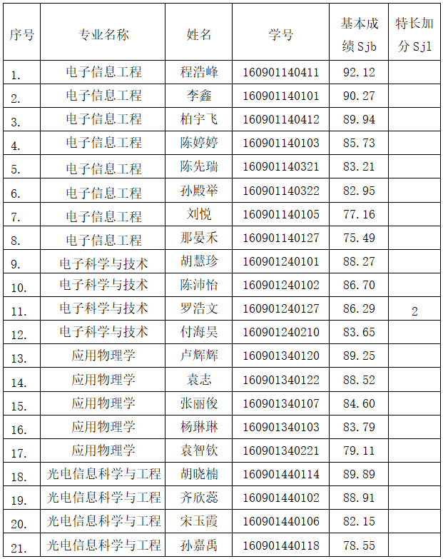 1567997838328090146.png TIM图片20190909111427.png