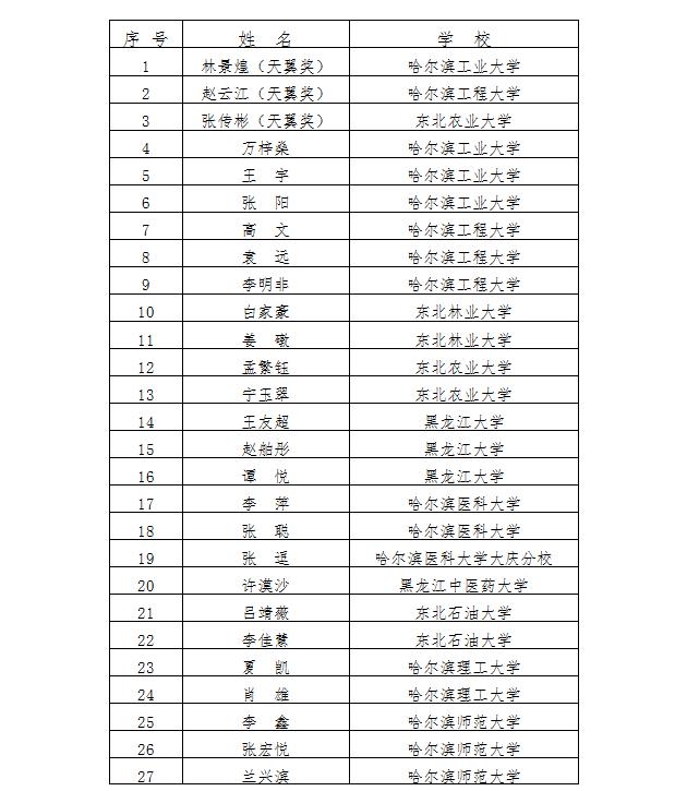 1528159575883034699.jpg 吕靖薇.jpg